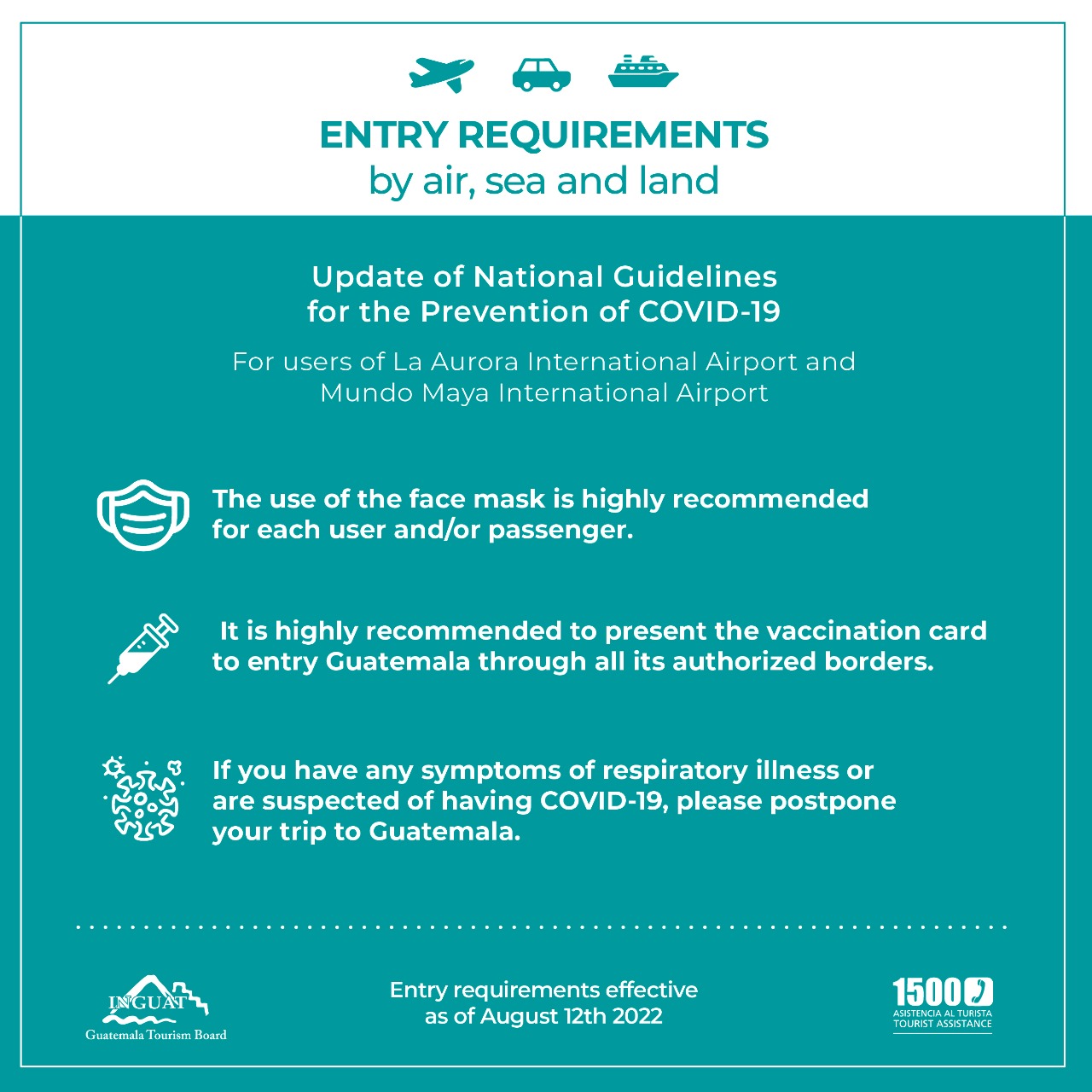 Entry Requirements