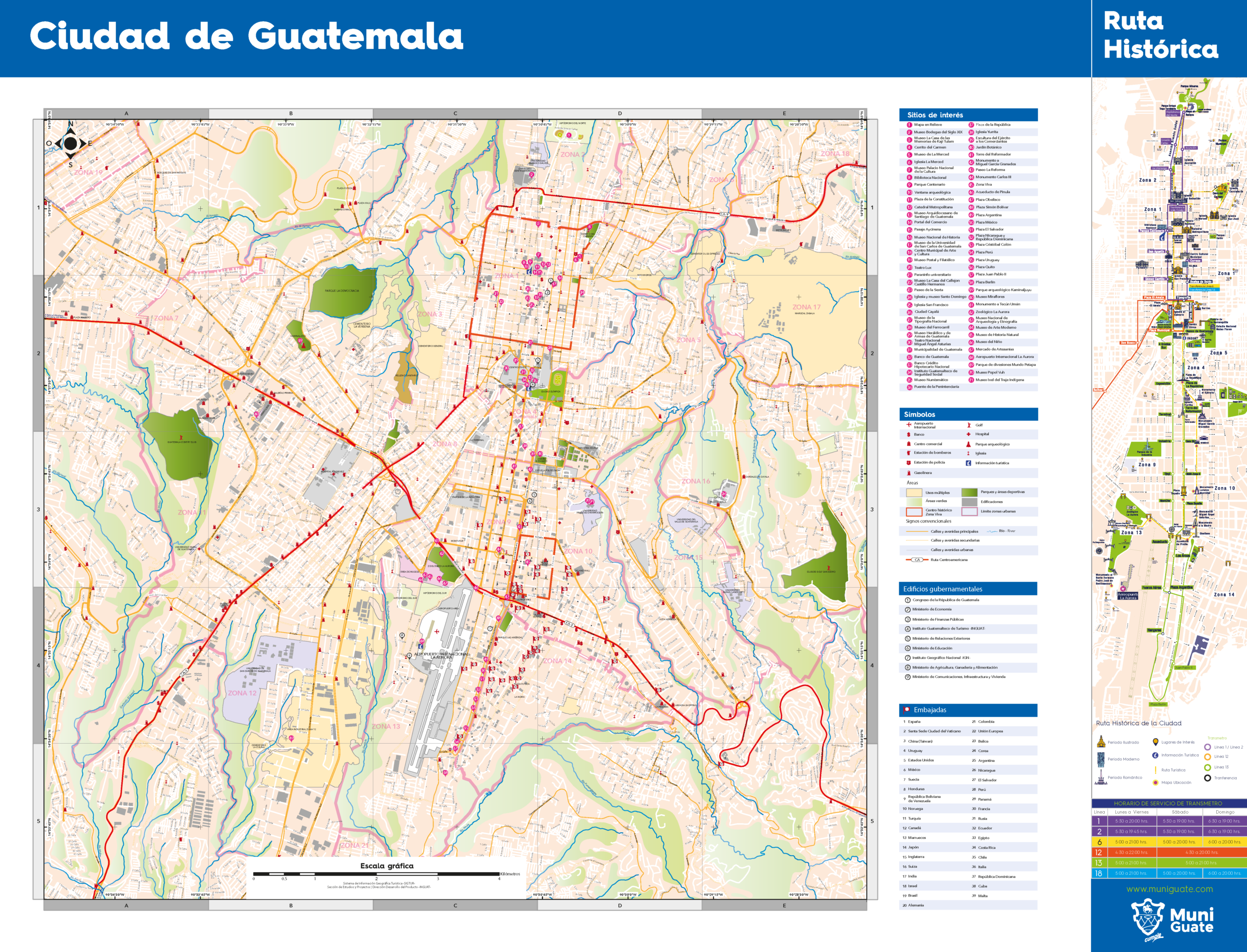 Guatemala 