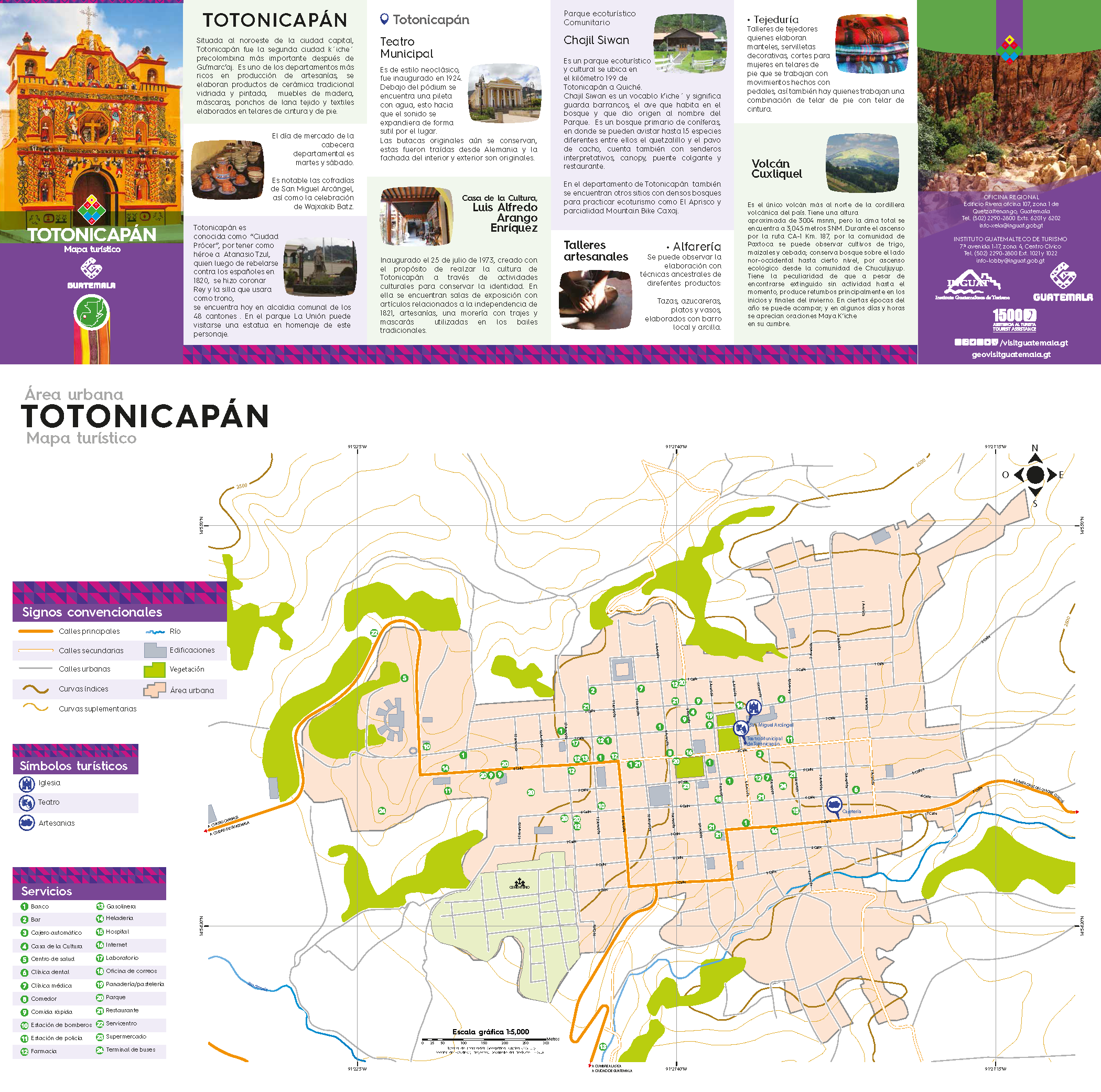 Totonicapán