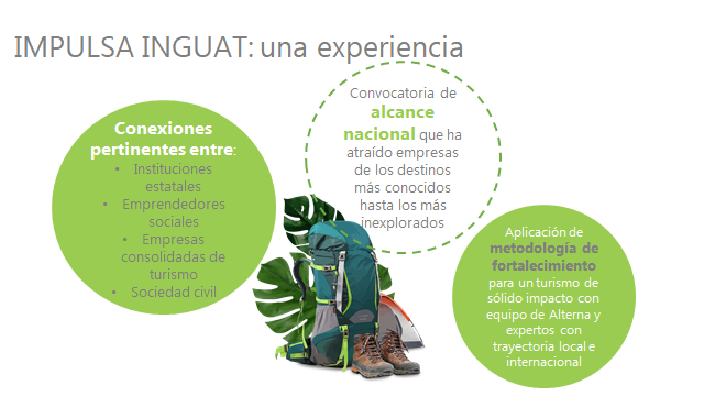 Programa Impulsa Inguat